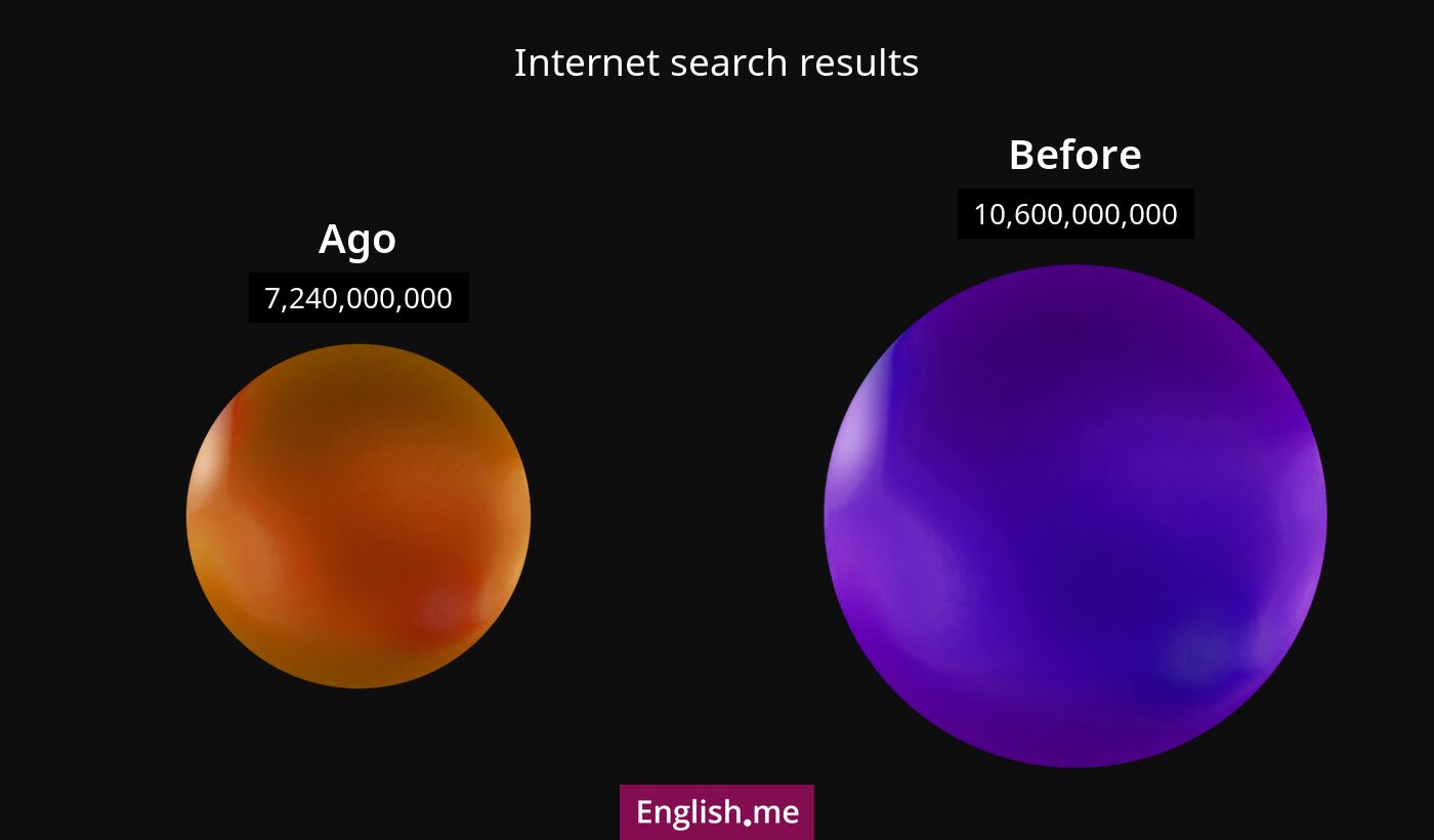 Internet search results for ago) and before