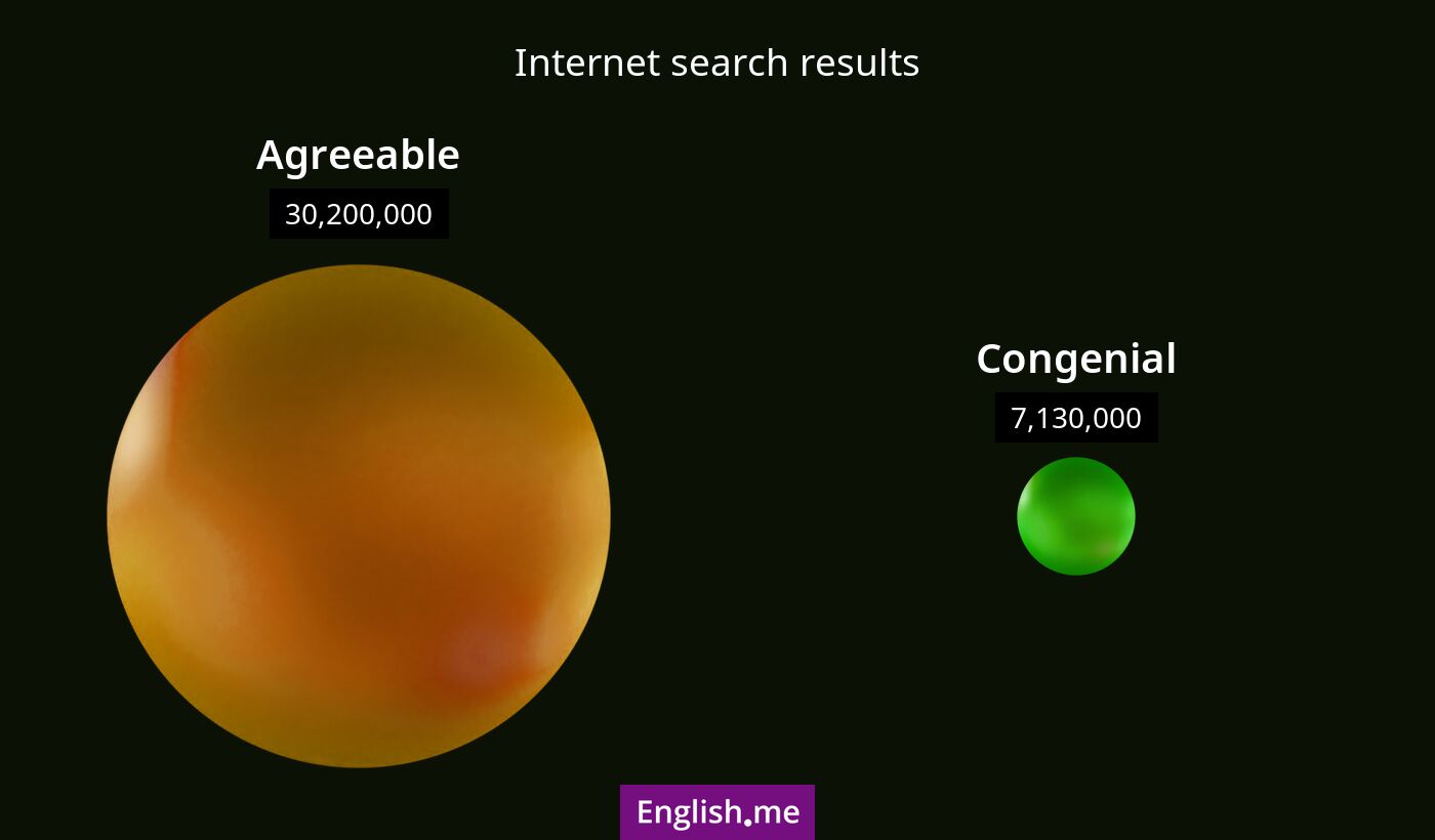 Internet search results for agreeable) and congenial