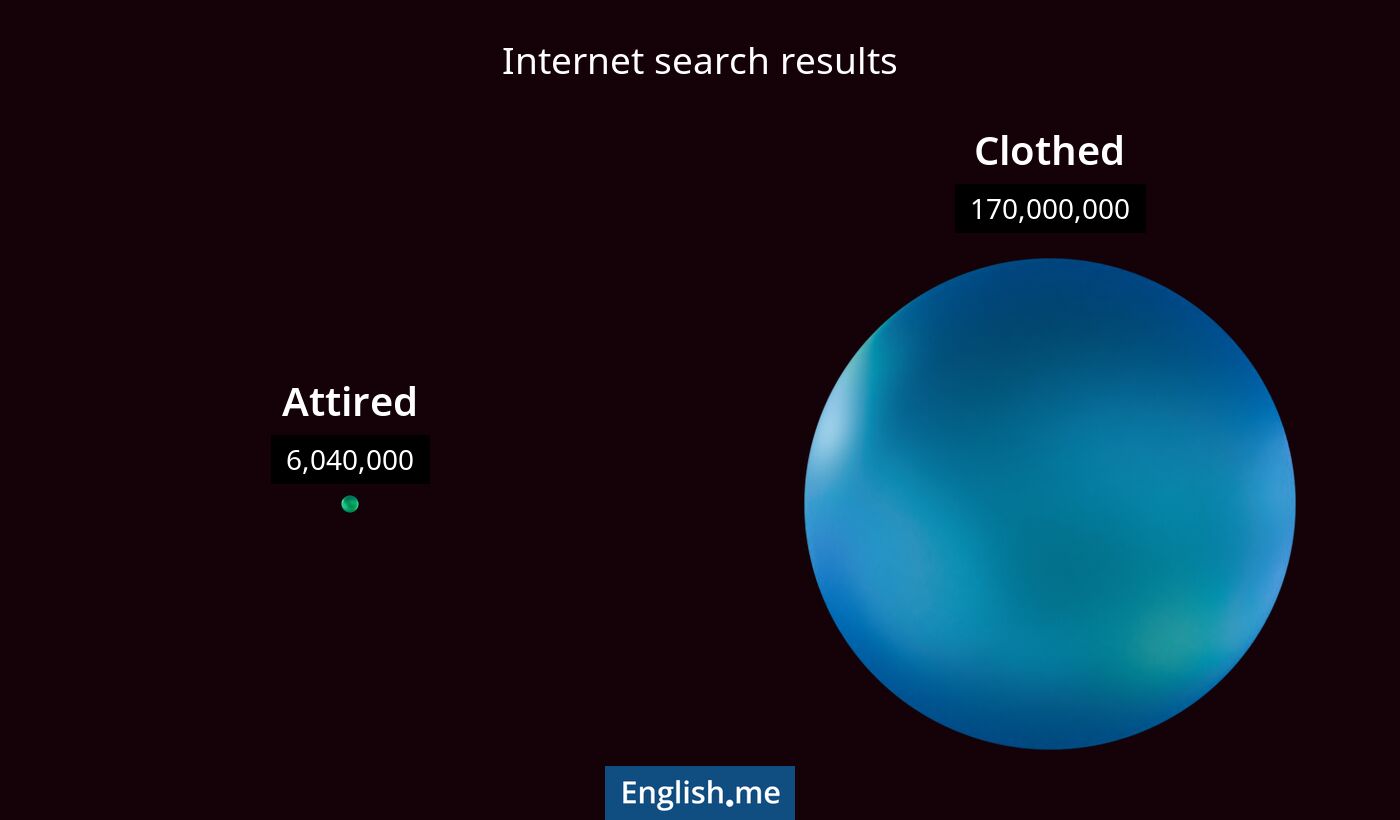 Internet search results for attired) and clothed