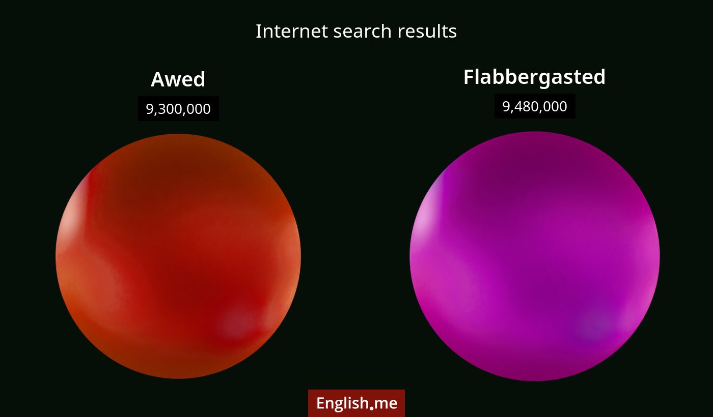 Internet search results for awed) and flabbergasted