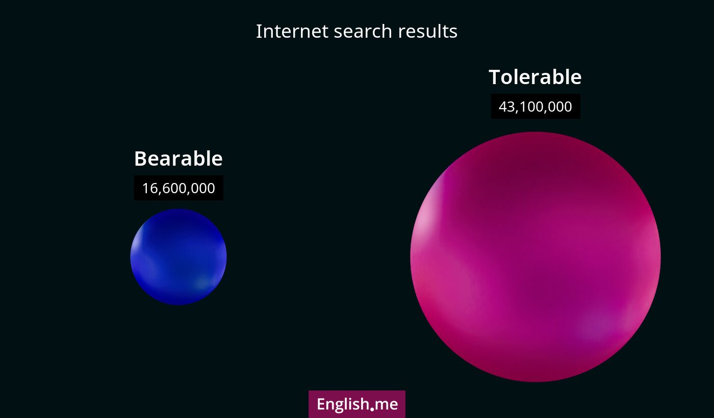 Internet search results for bearable) and tolerable