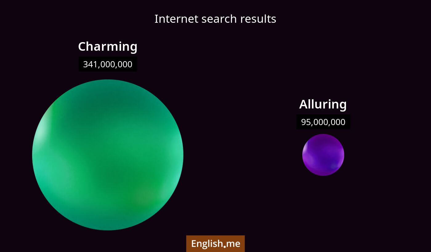 Internet search results for charming) and alluring