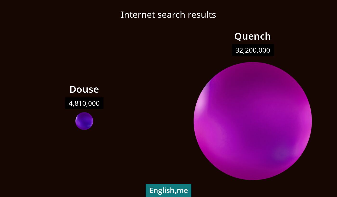 Internet search results for douse) and quench