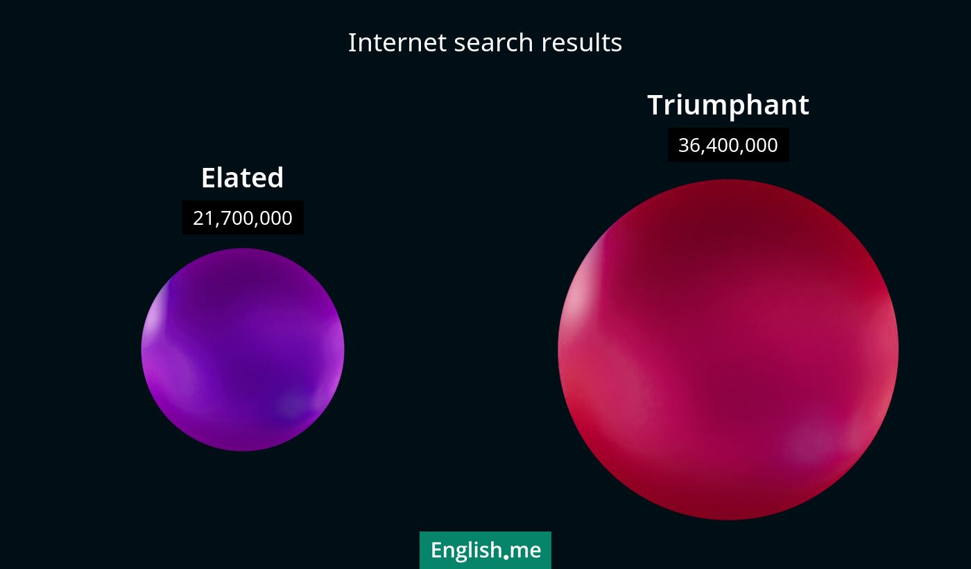 Internet search results for elated) and triumphant