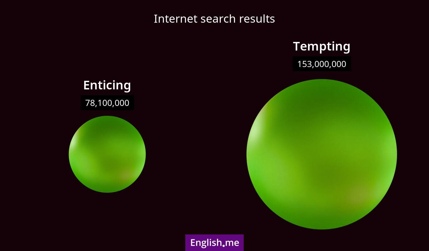 Internet search results for enticing) and tempting