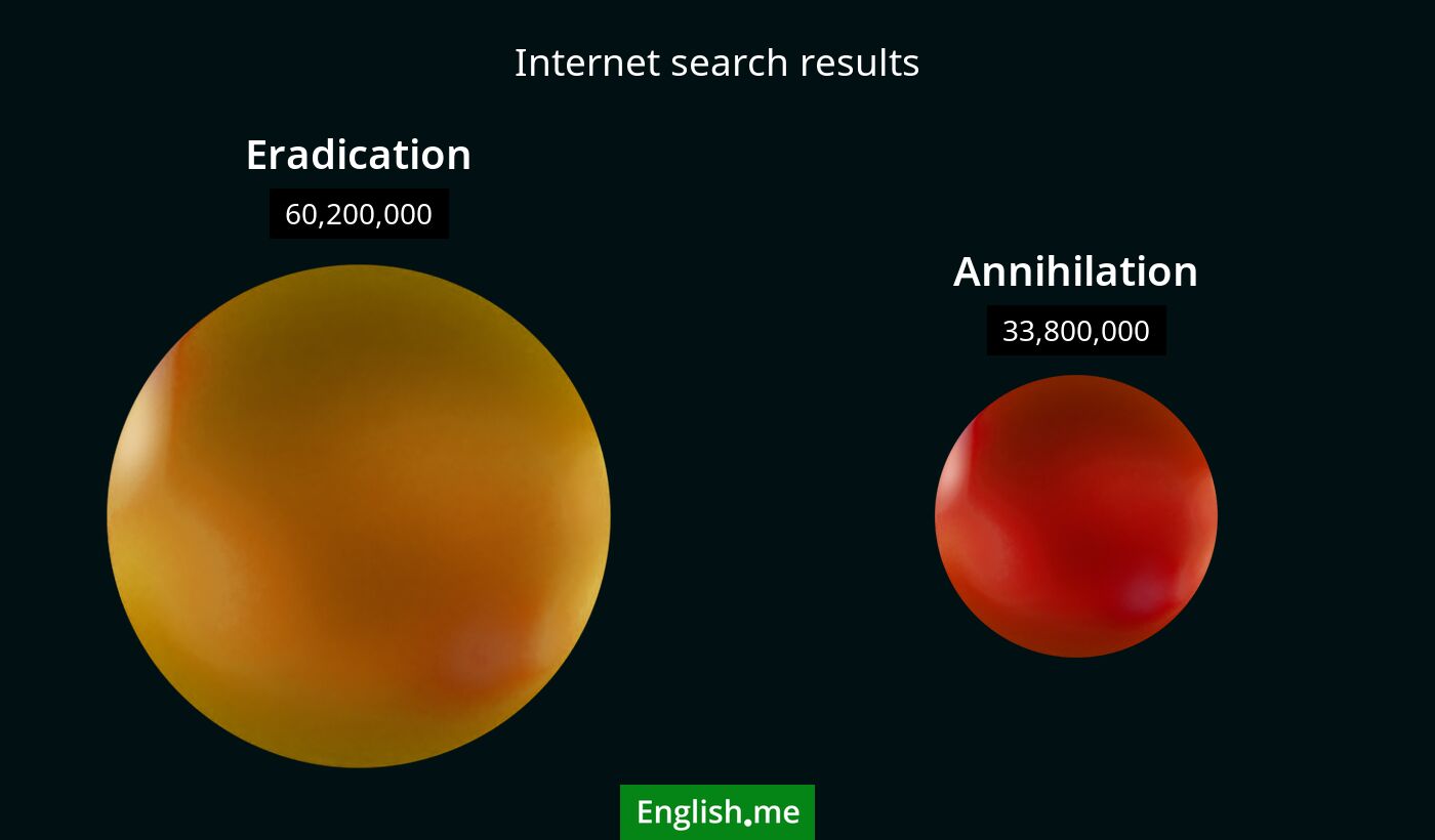 Internet search results for eradication) and annihilation