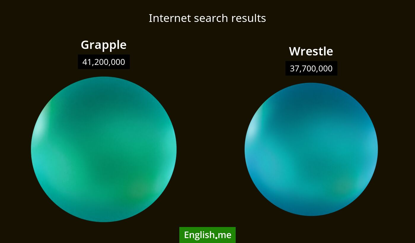 Internet search results for grapple) and wrestle