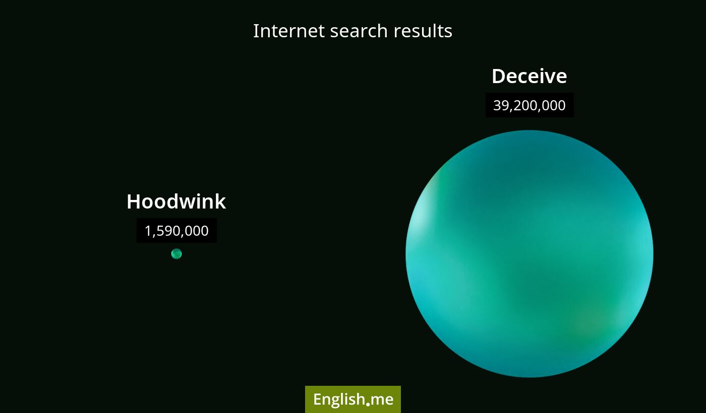 Internet search results for hoodwink) and deceive