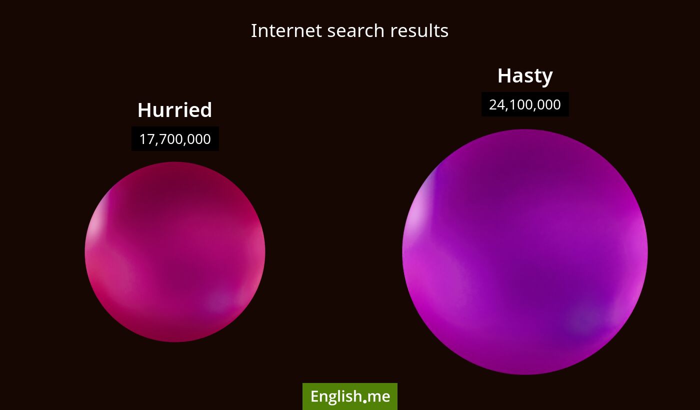 Internet search results for hurried) and hasty