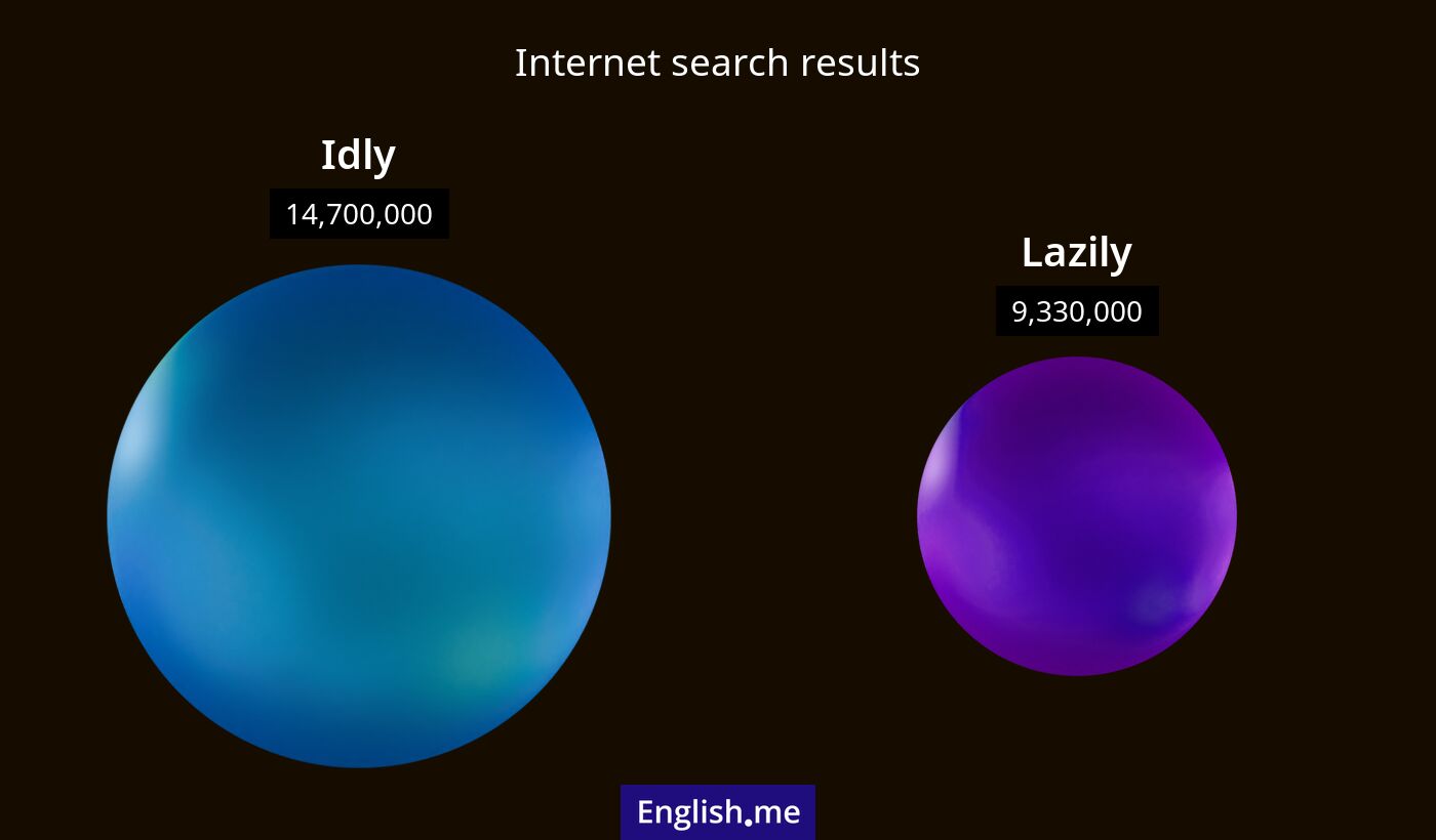 Internet search results for idly) and lazily
