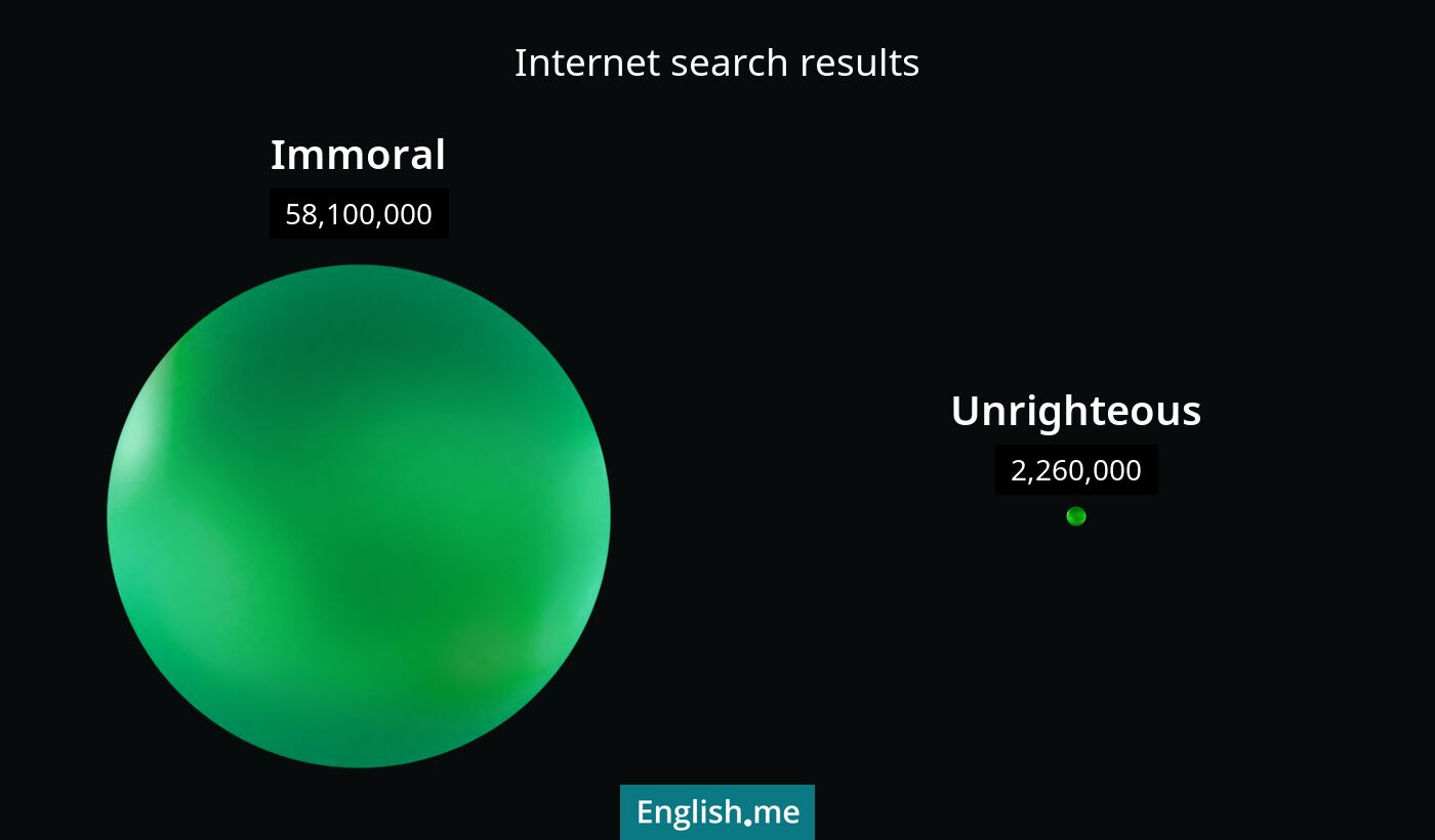 Internet search results for immoral) and unrighteous