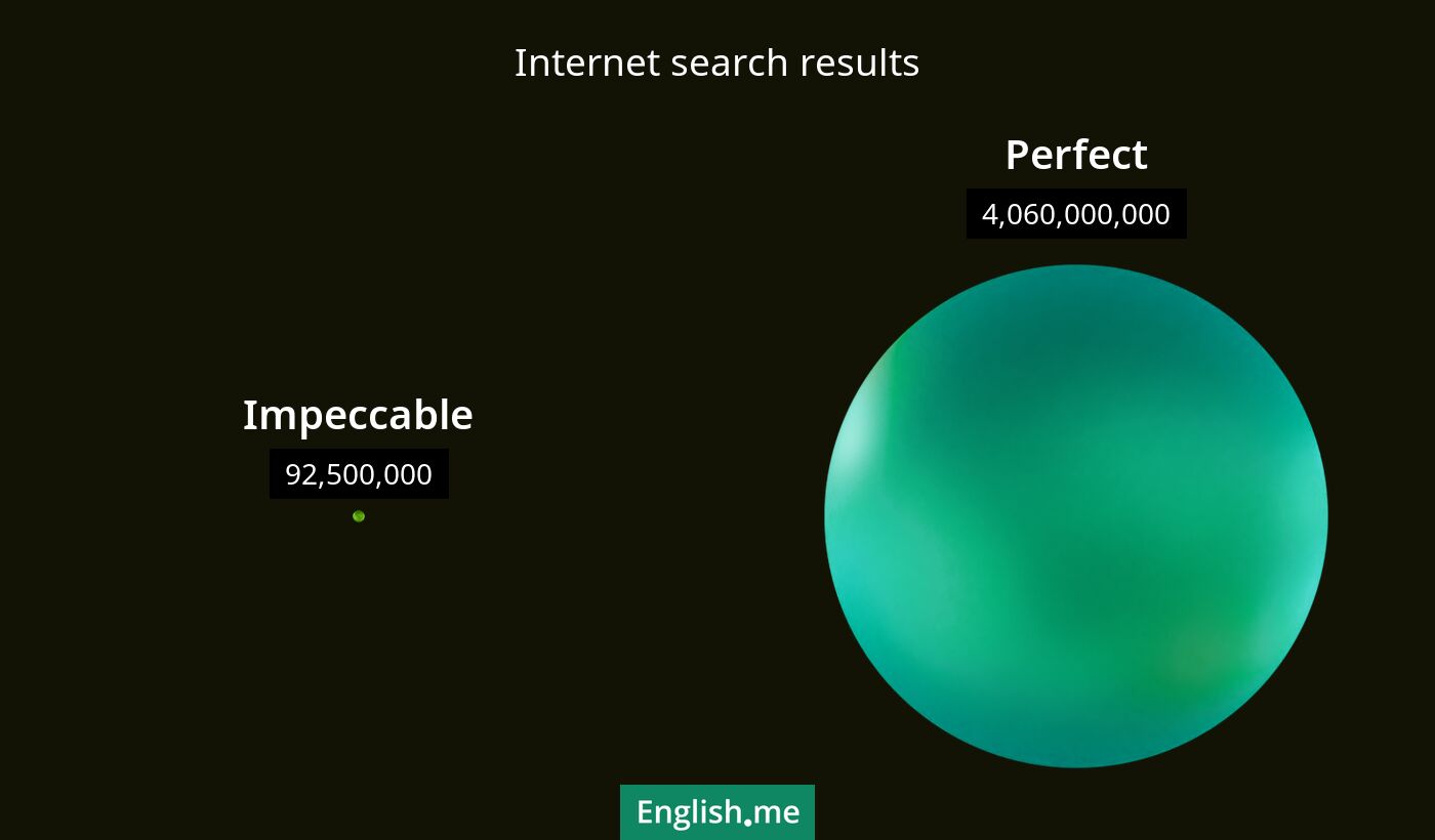 Internet search results for impeccable) and perfect
