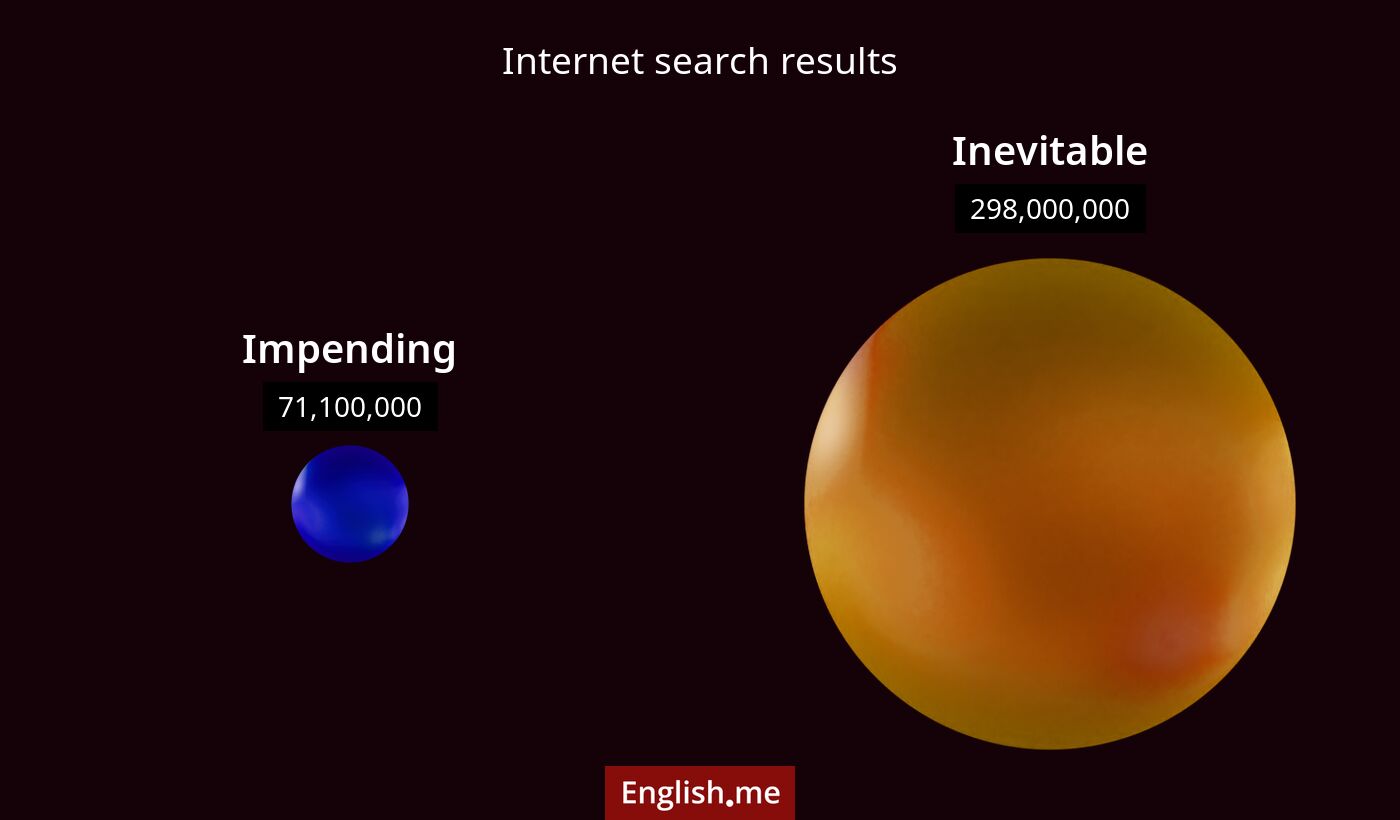 Internet search results for impending) and inevitable