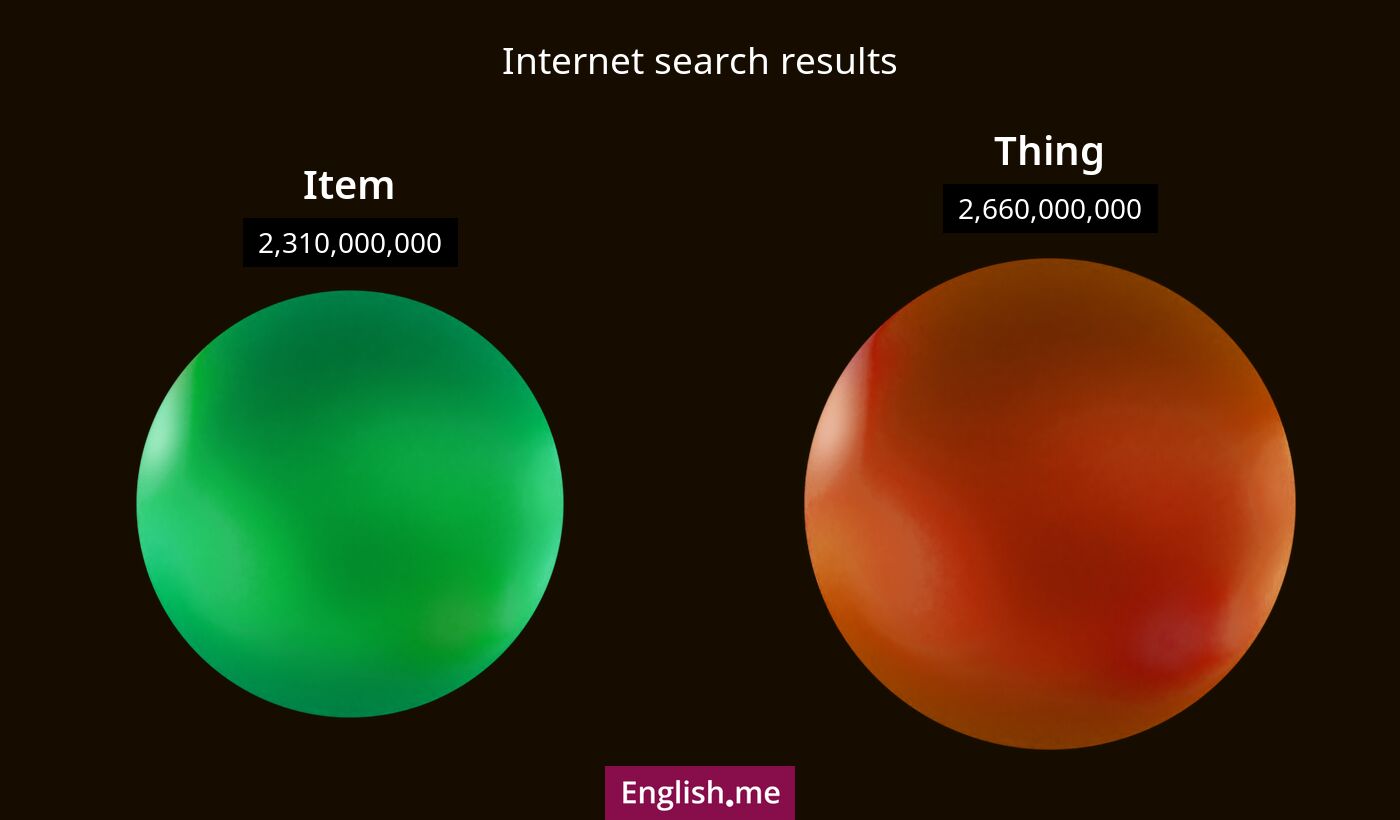 Internet search results for item) and thing