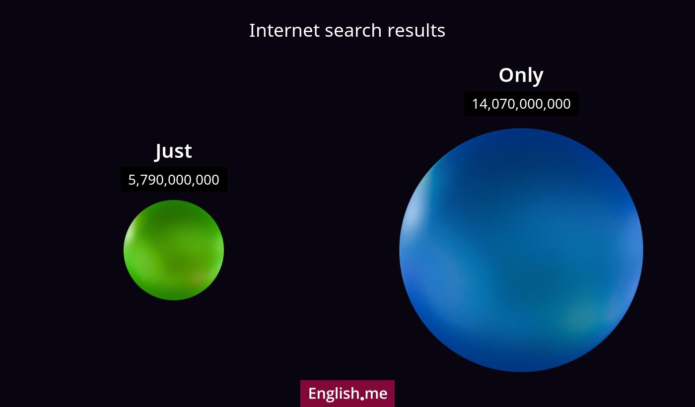 Internet search results for just) and only