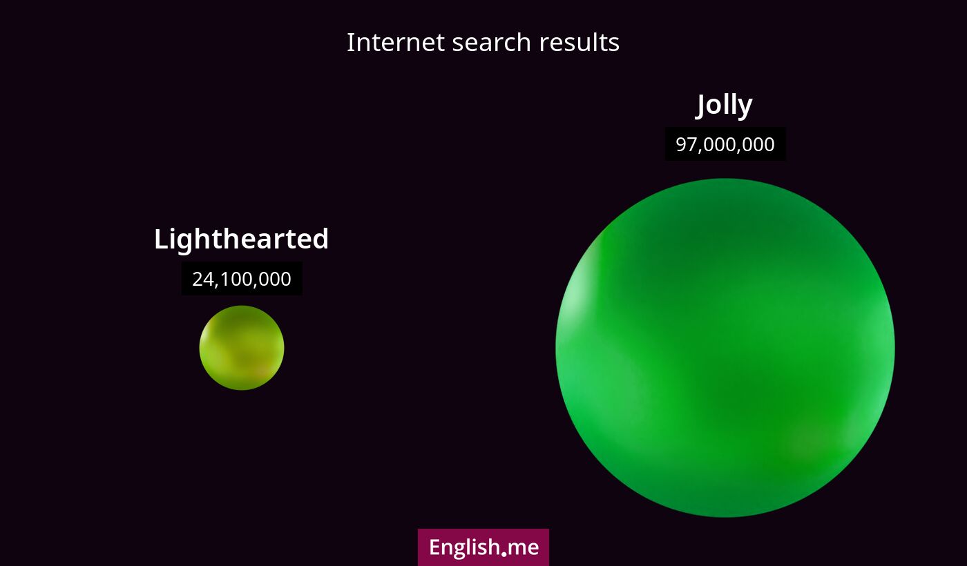 Internet search results for lighthearted) and jolly