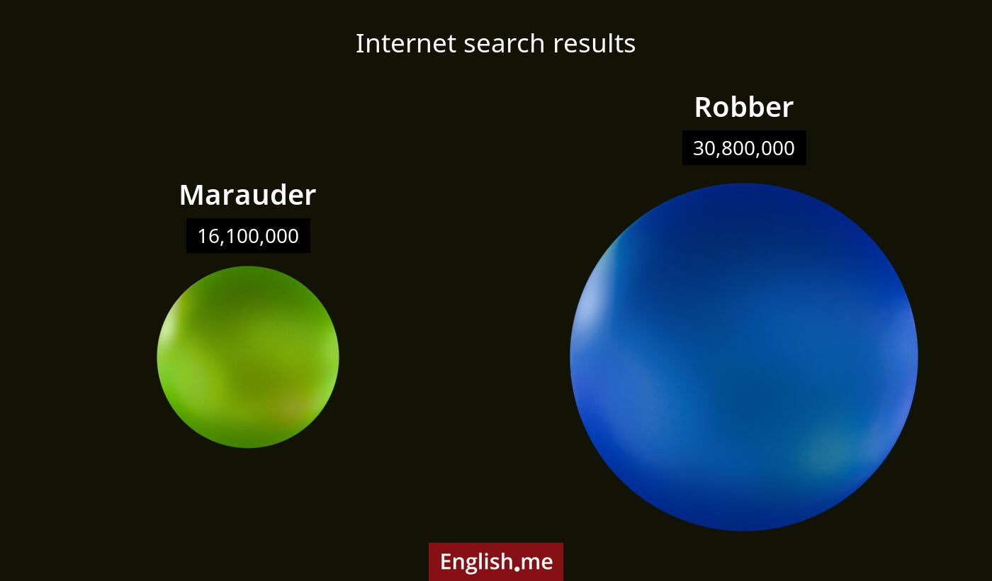 Internet search results for marauder) and robber
