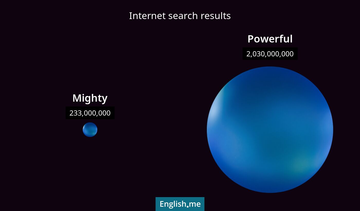 Internet search results for mighty) and powerful
