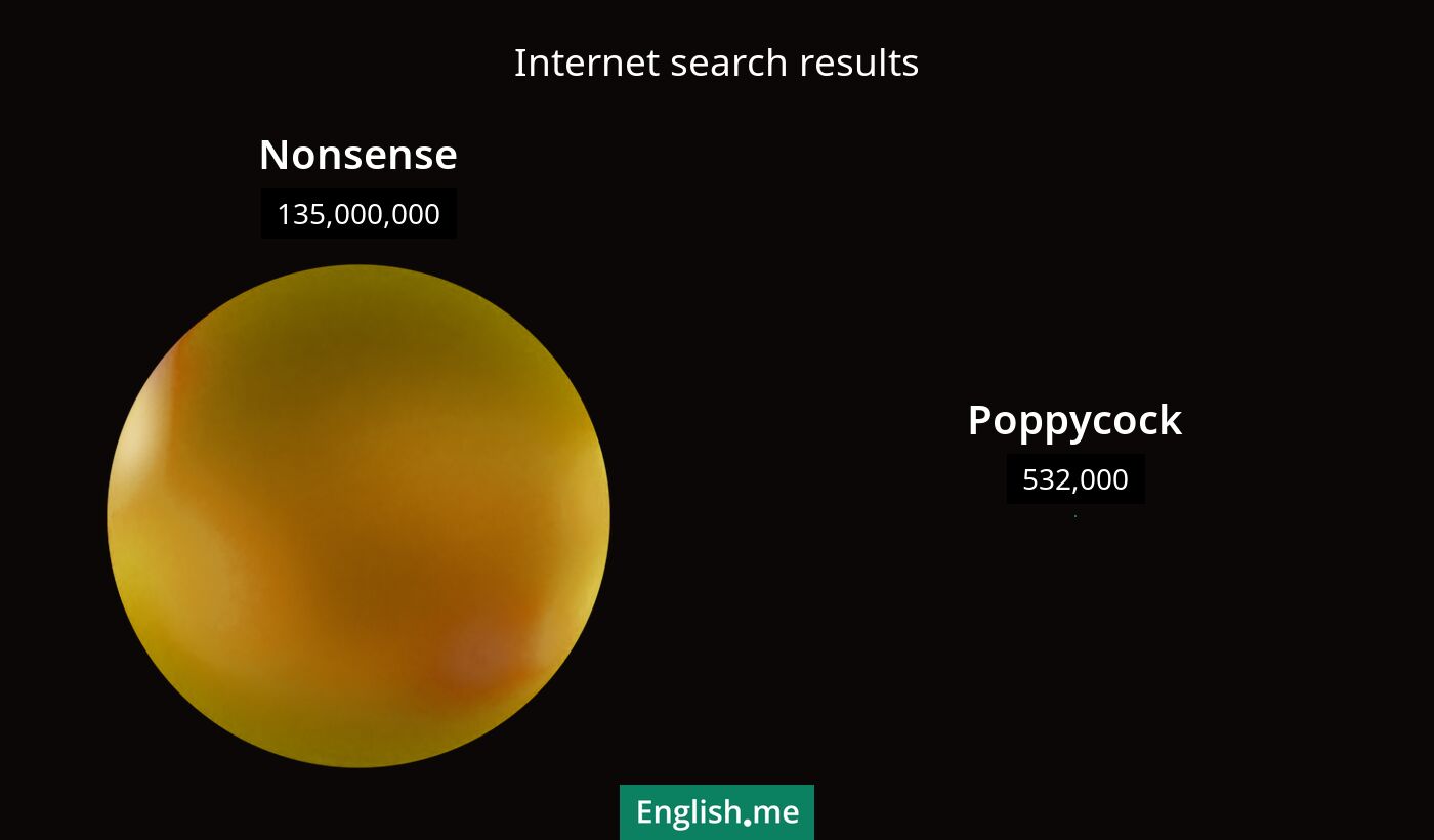 Internet search results for nonsense) and poppycock