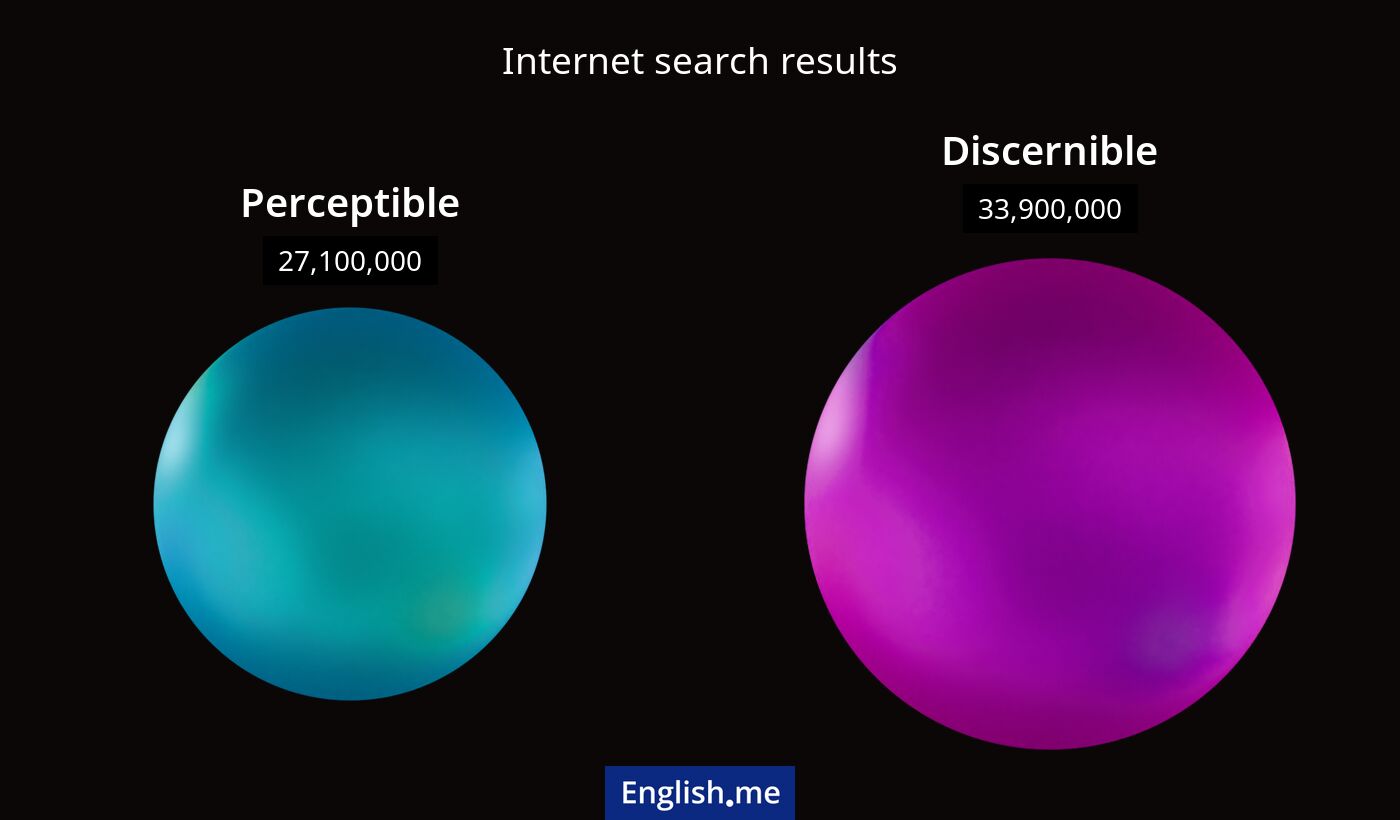 Internet search results for perceptible) and discernible