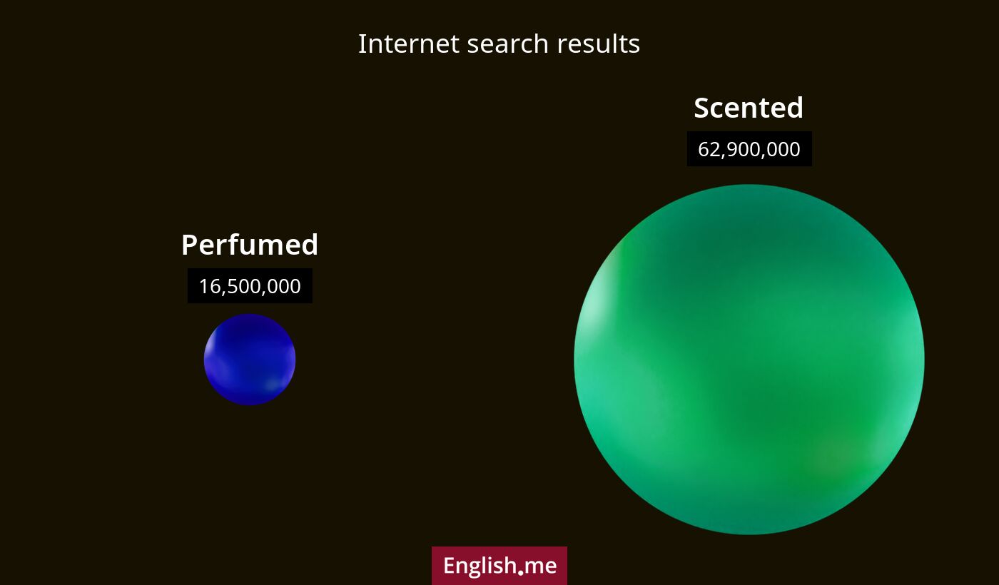 Internet search results for perfumed) and scented