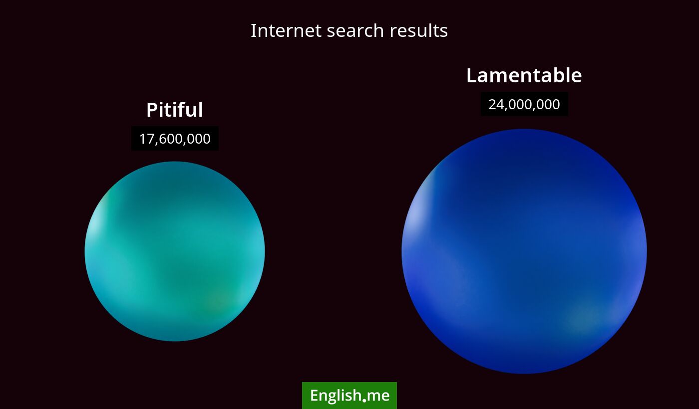 Internet search results for pitiful) and lamentable