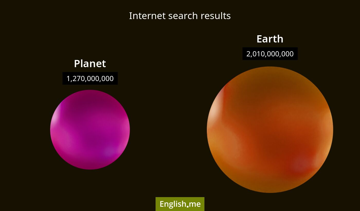 Internet search results for planet) and earth