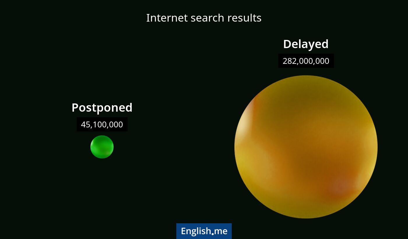 Internet search results for postponed) and delayed