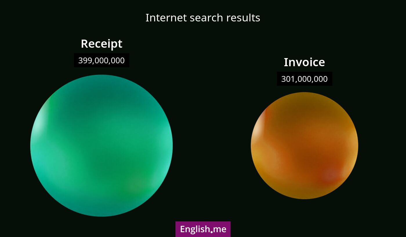 Internet search results for receipt) and invoice
