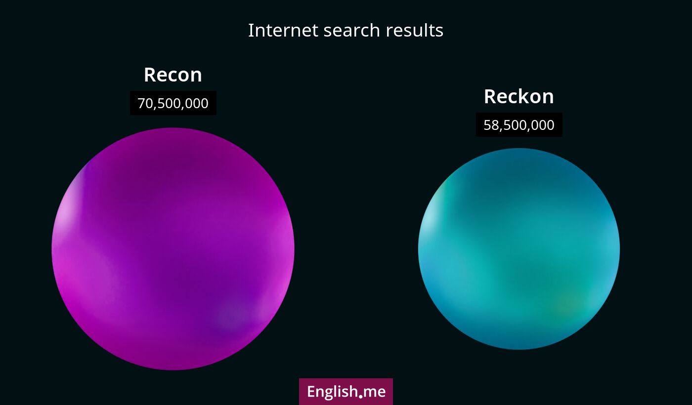 Internet search results for recon) and reckon