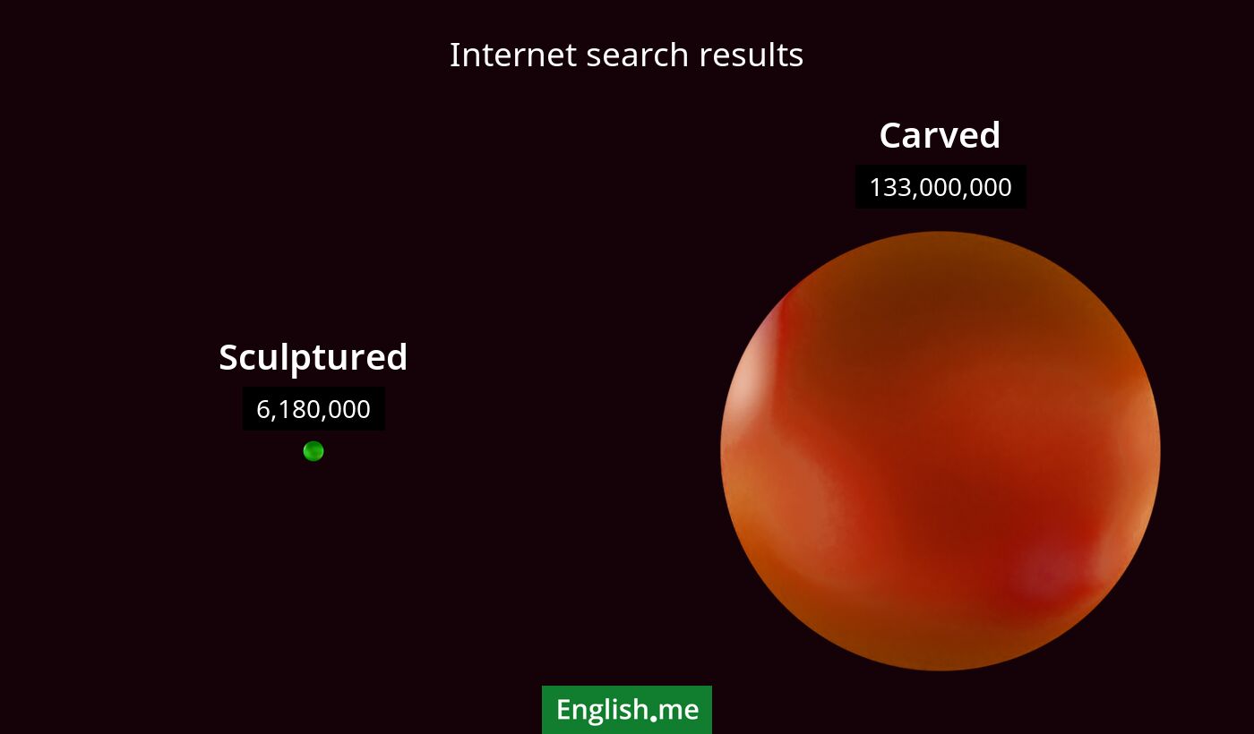 Internet search results for sculptured) and carved
