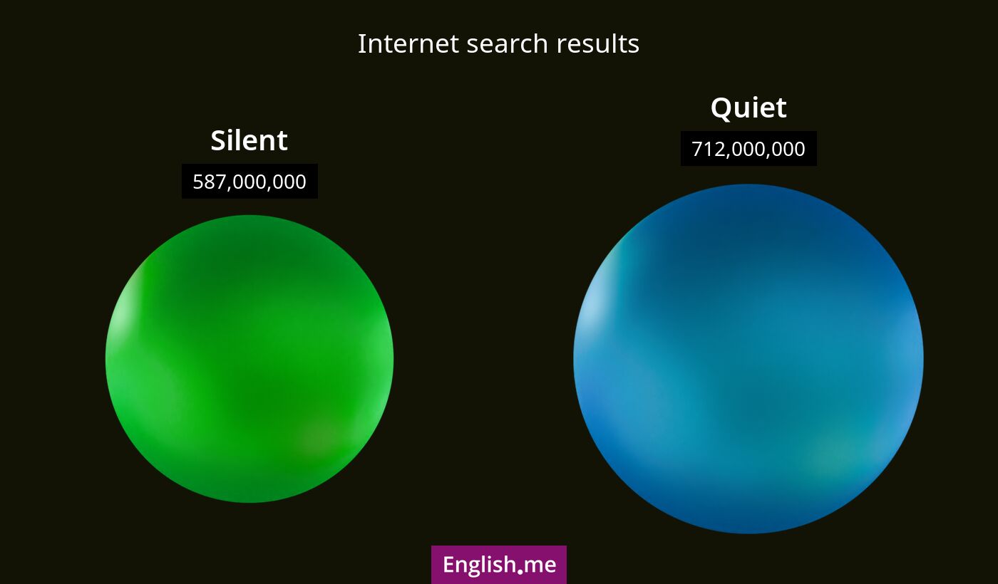 Internet search results for silent) and quiet