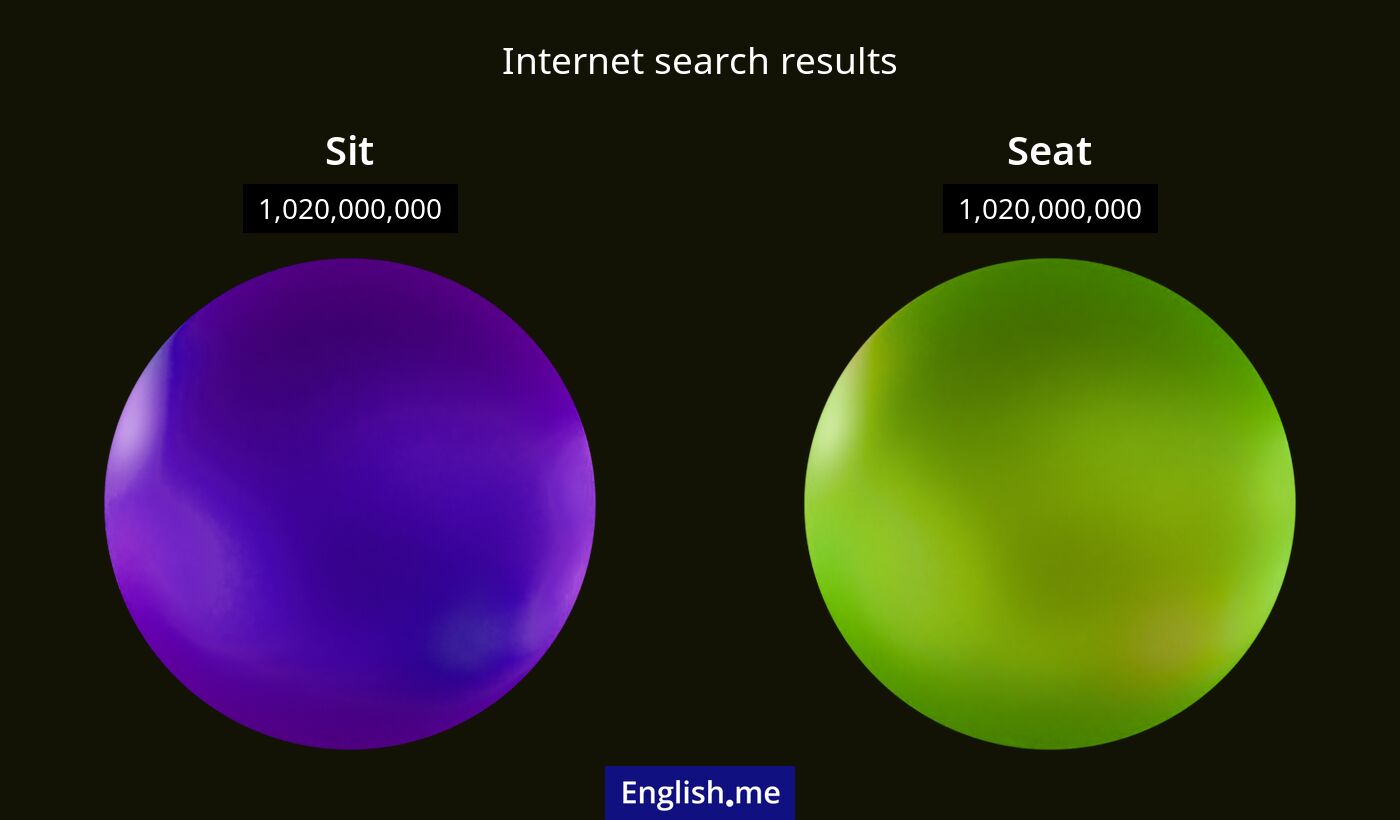Internet search results for sit) and seat
