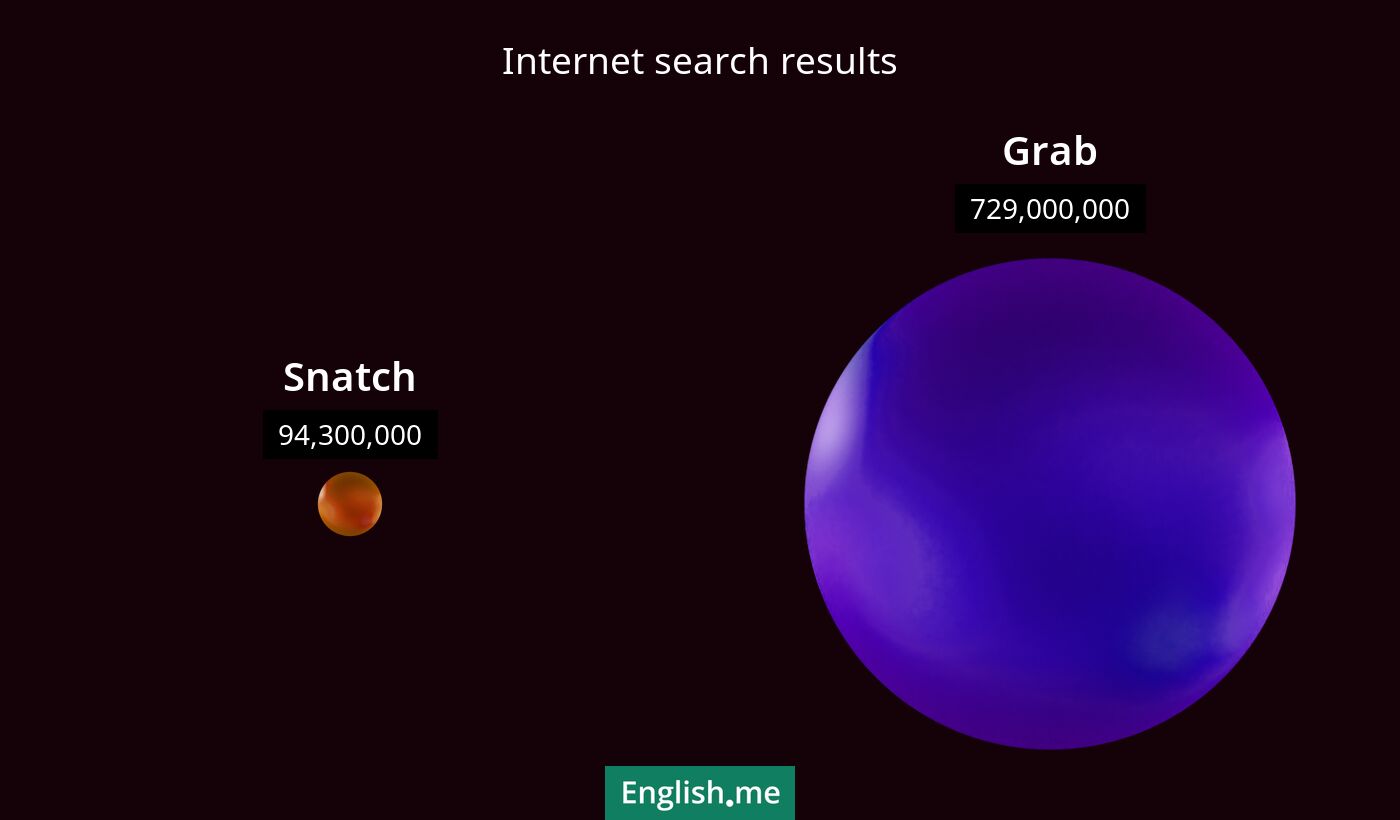 Internet search results for snatch) and grab