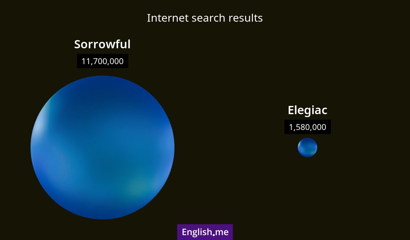 Internet search results for sorrowful) and elegiac