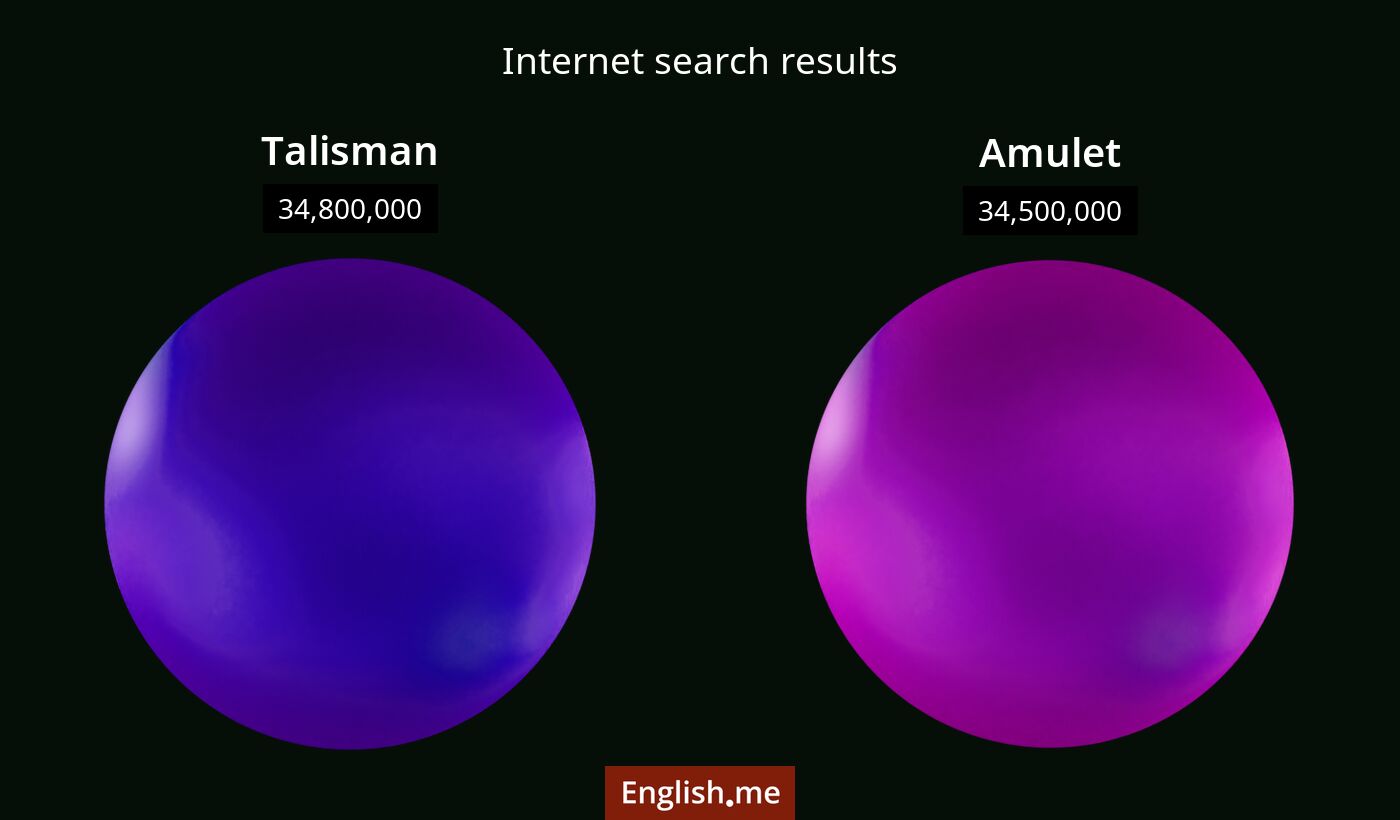 Internet search results for talisman) and amulet