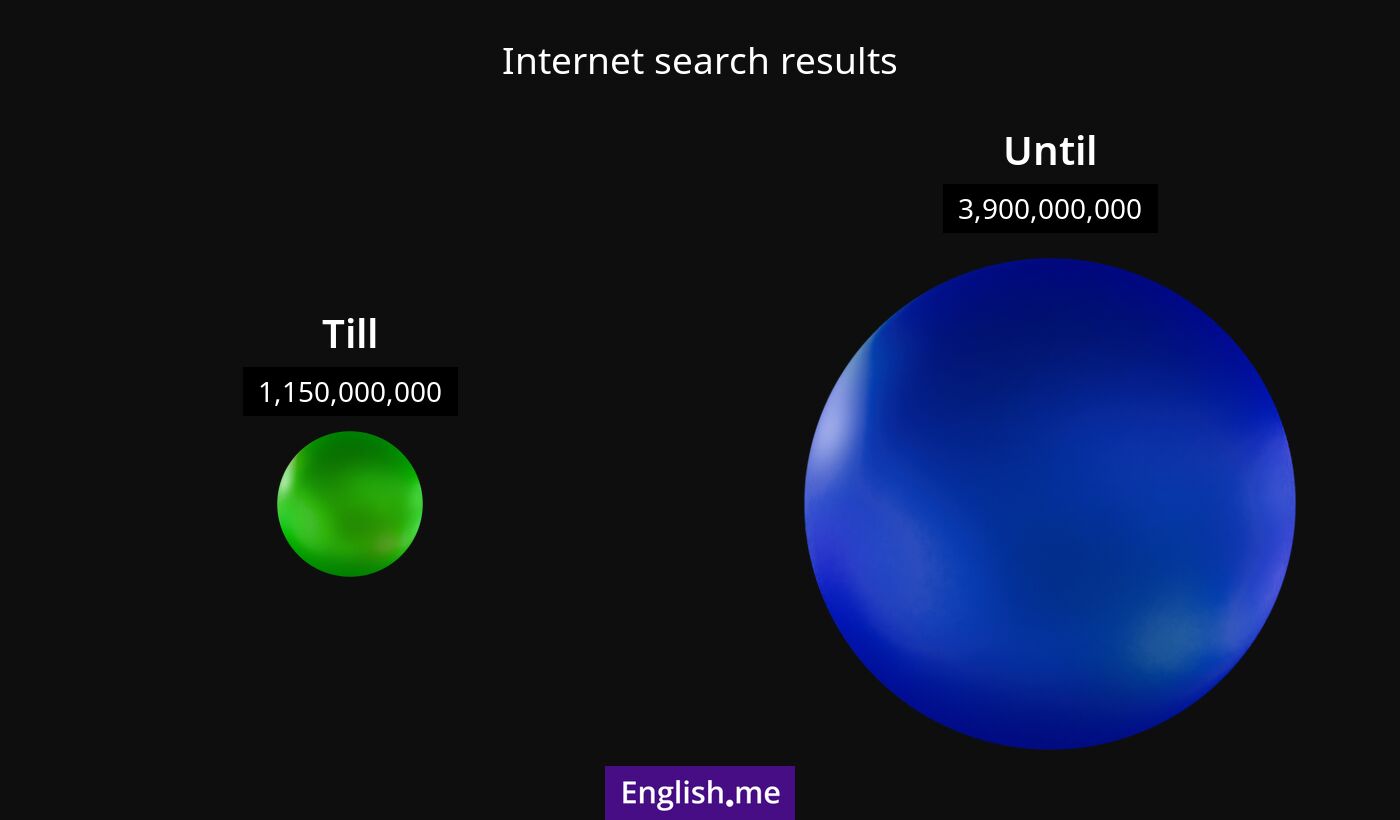 Internet search results for till) and until