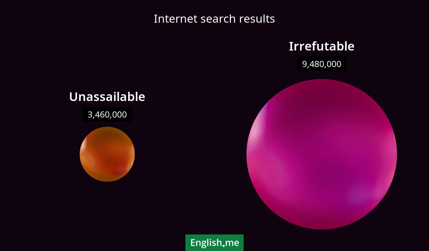 Internet search results for unassailable) and irrefutable