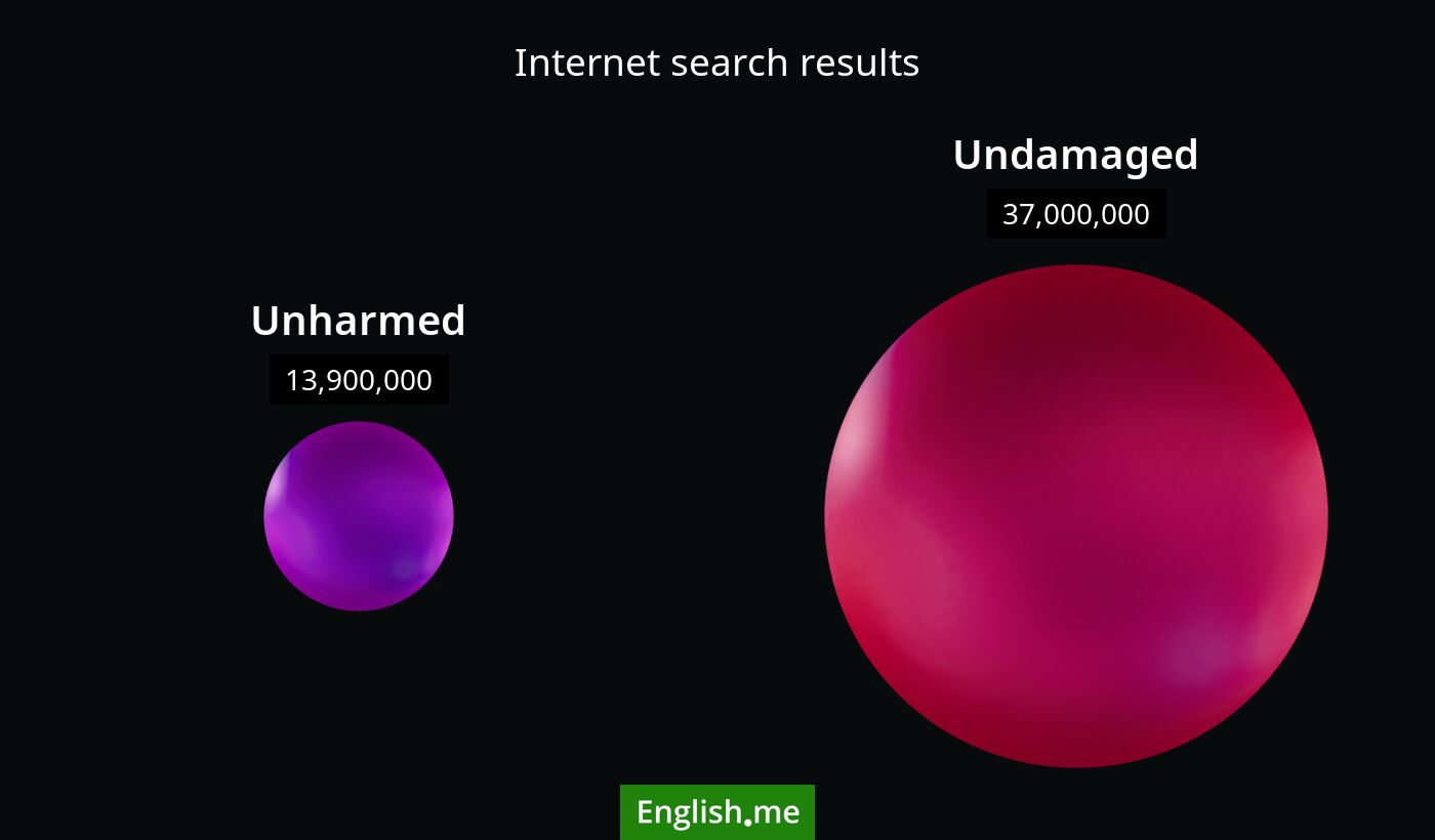 Internet search results for unharmed) and undamaged