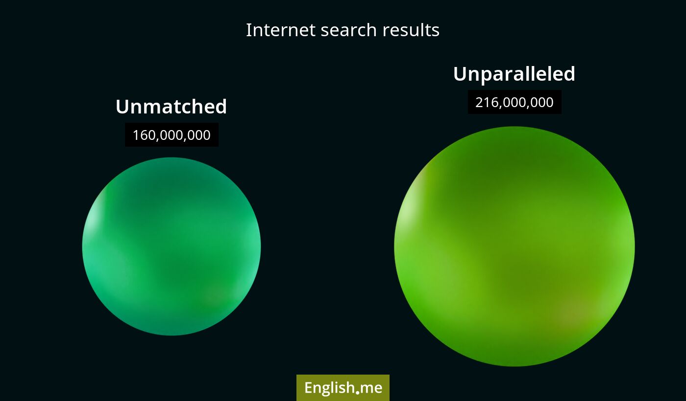 Internet search results for unmatched) and unparalleled