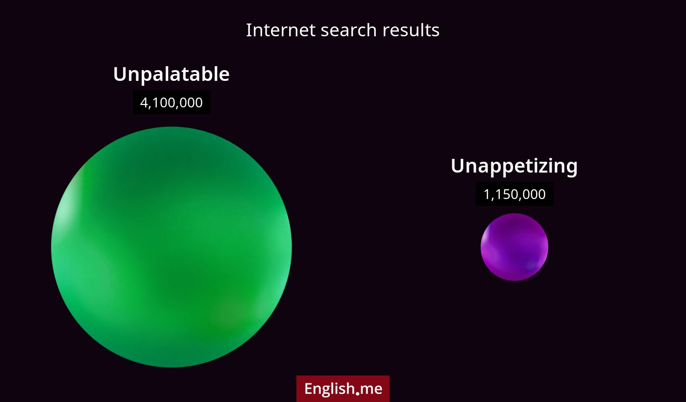 Internet search results for unpalatable) and unappetizing