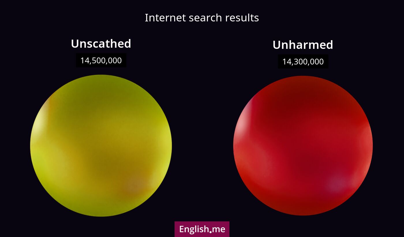 Internet search results for unscathed) and unharmed
