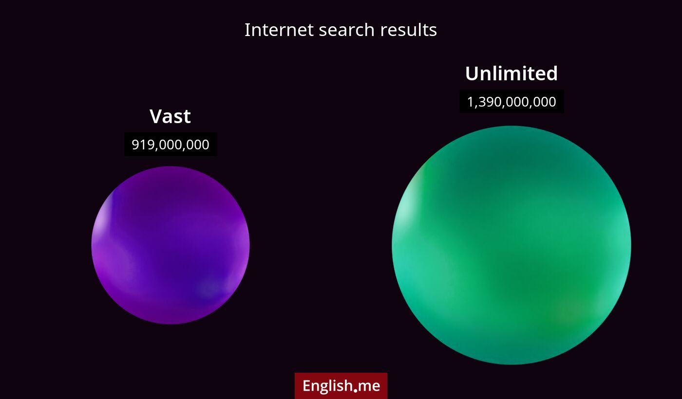 Internet search results for vast) and unlimited