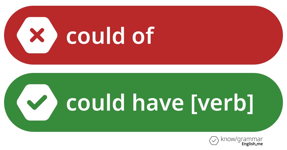 Warum ist "could of" im Englischen falsch?