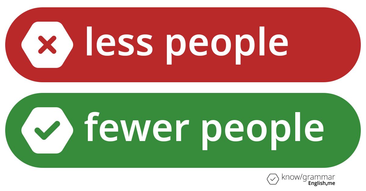Warum ist "less people" im Englischen falsch?