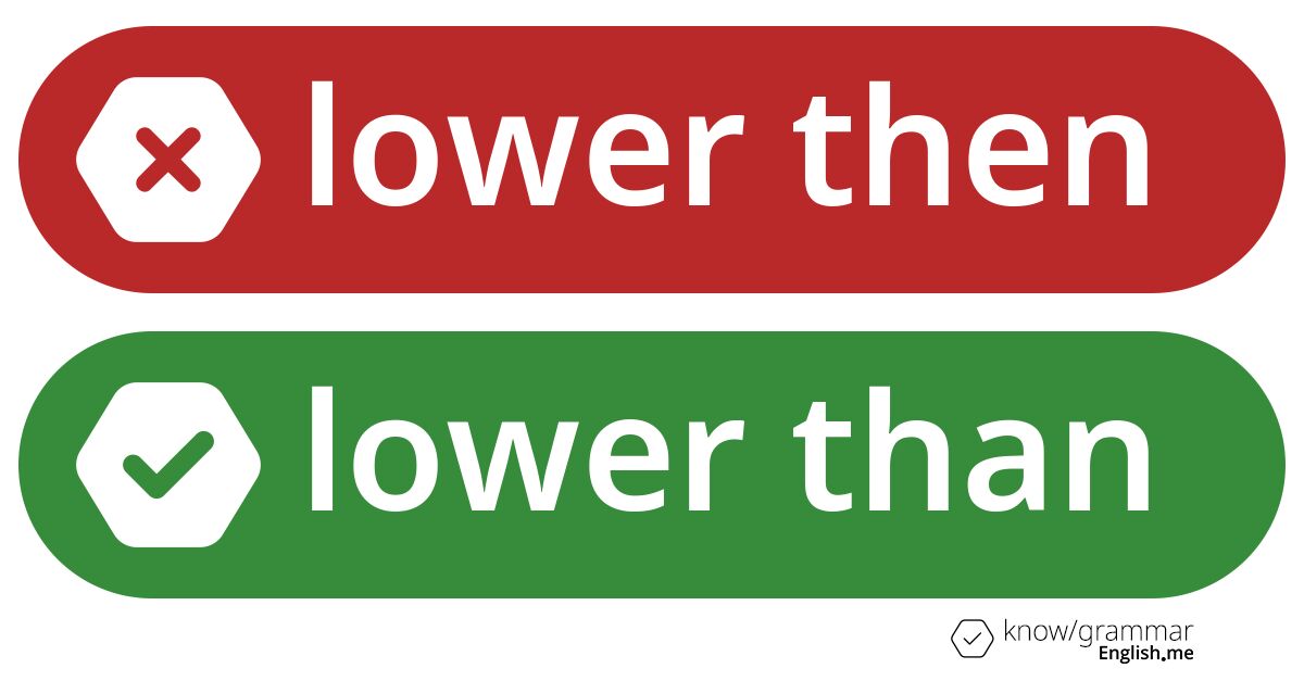 Warum ist "lower then" im Englischen falsch?