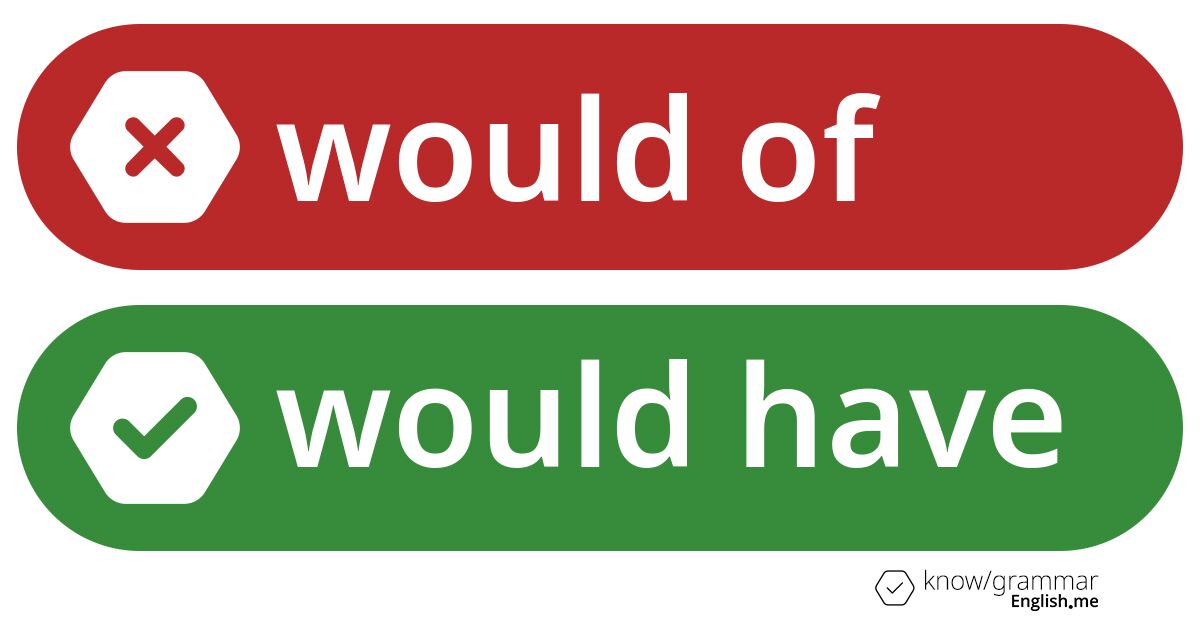 Warum ist "would of" im Englischen falsch?